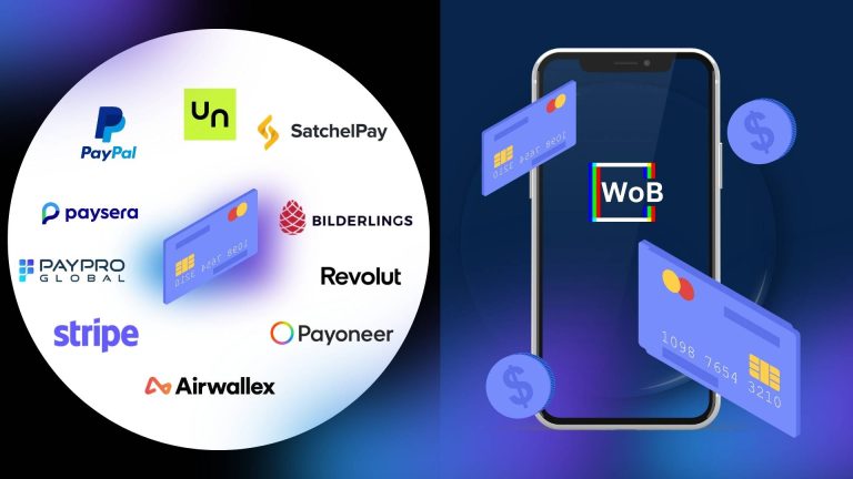 Детальне порівняння міжнародних платіжних систем у 2025-2026 WoBorders