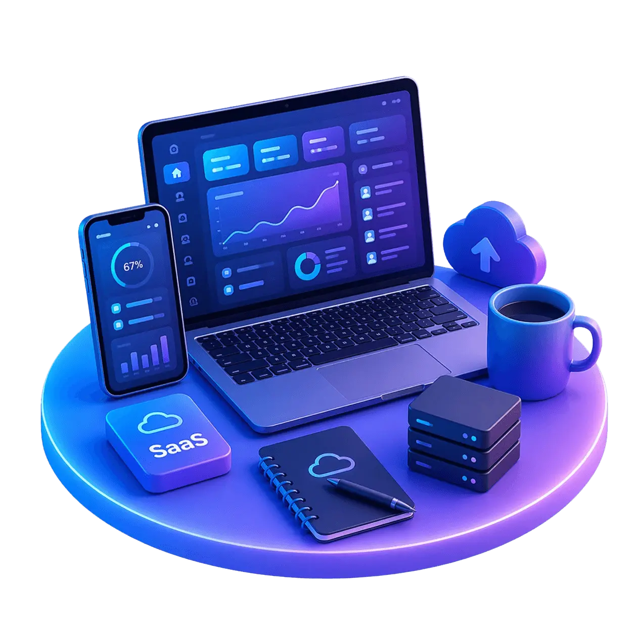 Saas business domain woborders | woborders